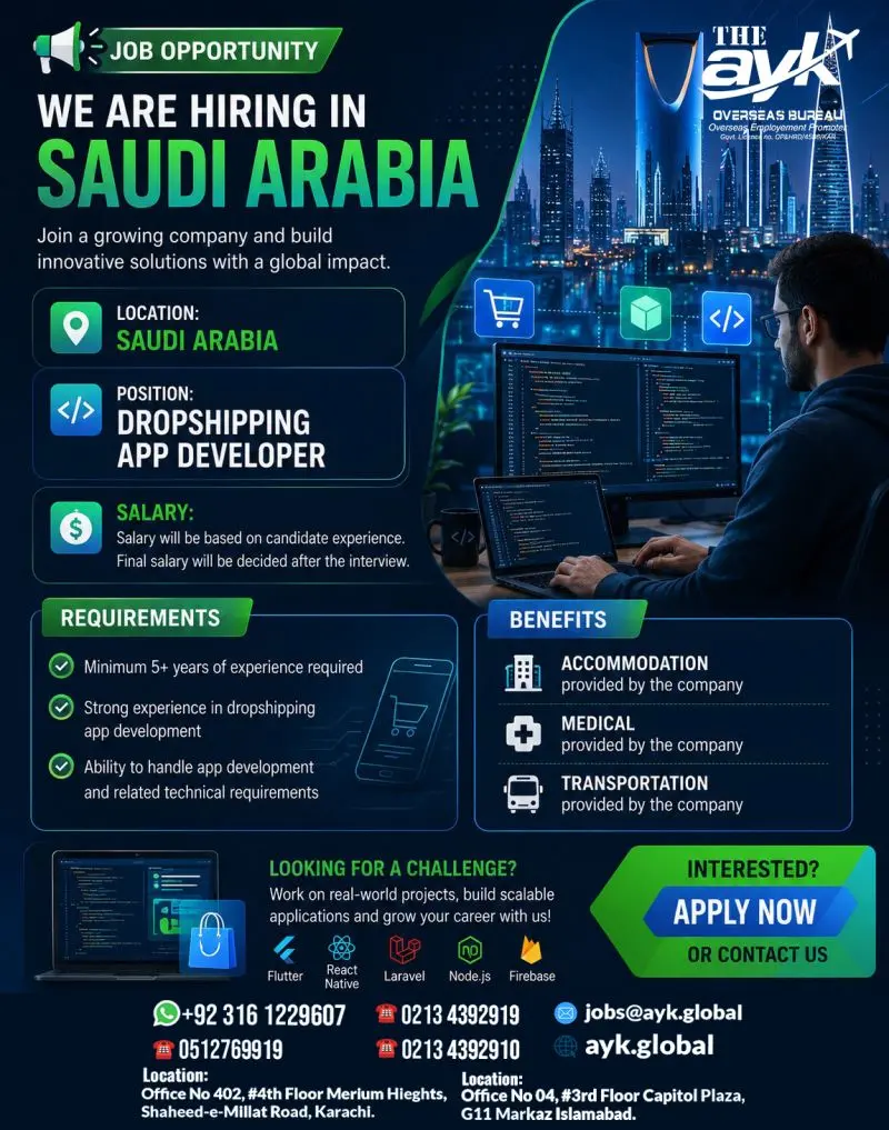 Dropshipping App Developer Job in Saudi Arabia for Pakistanis 2026